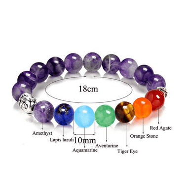 Gorgeous 10mm Semi-Precious Stone 7 Chakra Bracelet with Buddha Charm